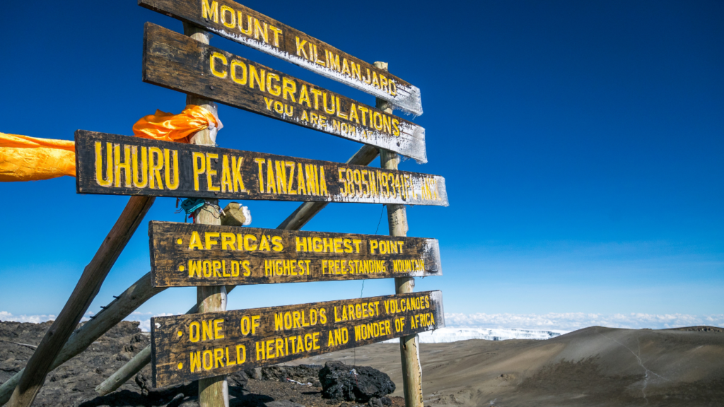Mount Kilimanjaro summit sign at Uhuru Peak, symbolizing the confidence required to close the gap between potential and performance